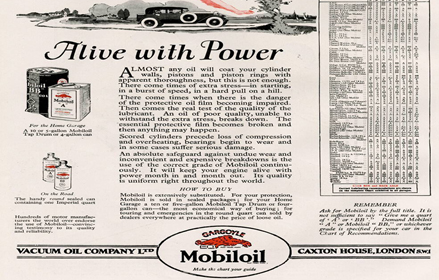 Publicidad de Mobiloil del año 1930
