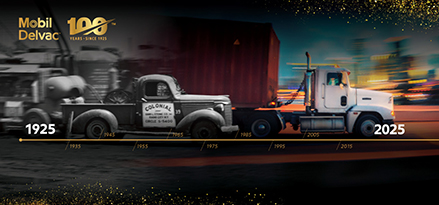 Línea del tiempo de los 100 años de Mobil Delvac