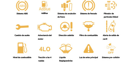 Luces de tablero de auto amarillas