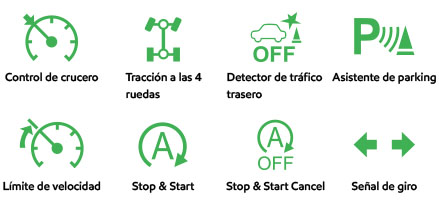 Luces de tablero de auto verdes