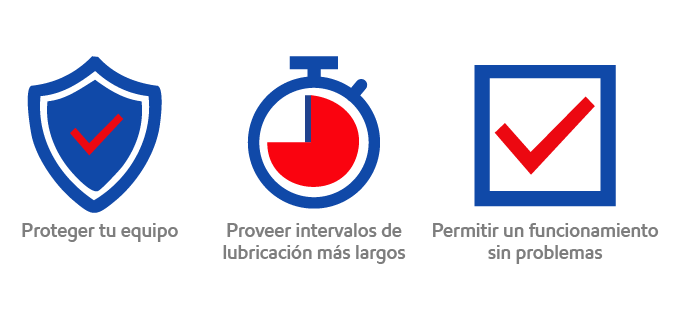 Ventajas del programa Fill with Mobil. Con protección, intervalos de lubricación más largos y funcionamiento sin problema.